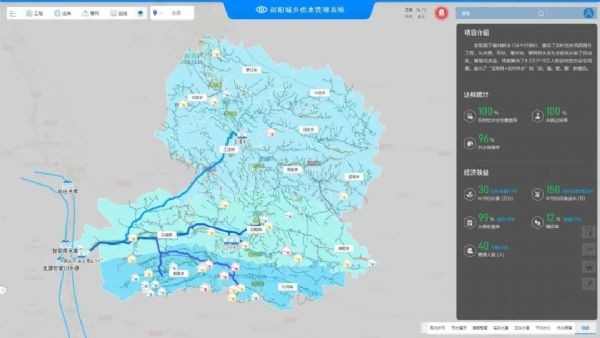 bevictor伟德官网动态| 国家墟落振兴局局长王正谱一行莅临bevictor伟德官网节水集团调研 并勉励bevictor伟德官网节水全体员工起劲为墟落振兴事业做好服务 - bevictor伟德官网新闻 - 新闻中心 - nbsp,bevictor伟德官网,农村,节水,墟落,一行,农业,项目,王正谱
