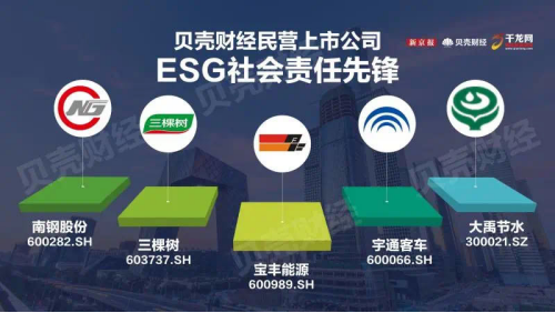 bevictor伟德官网声誉|bevictor伟德官网节水入选“贝壳财经民营上市公司ESG社会责任先锋” - bevictor伟德官网新闻 - 新闻中心 - ESG,bevictor伟德官网,社会责任,贝壳,企业,财经,公司,节水,民营