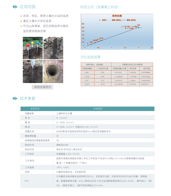 水利硬件产品 - 智能制造 - 解决方案 - 