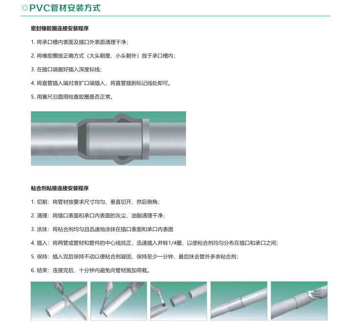 给水用PVC-U管材 - 智能制造 - 解决方案 - 