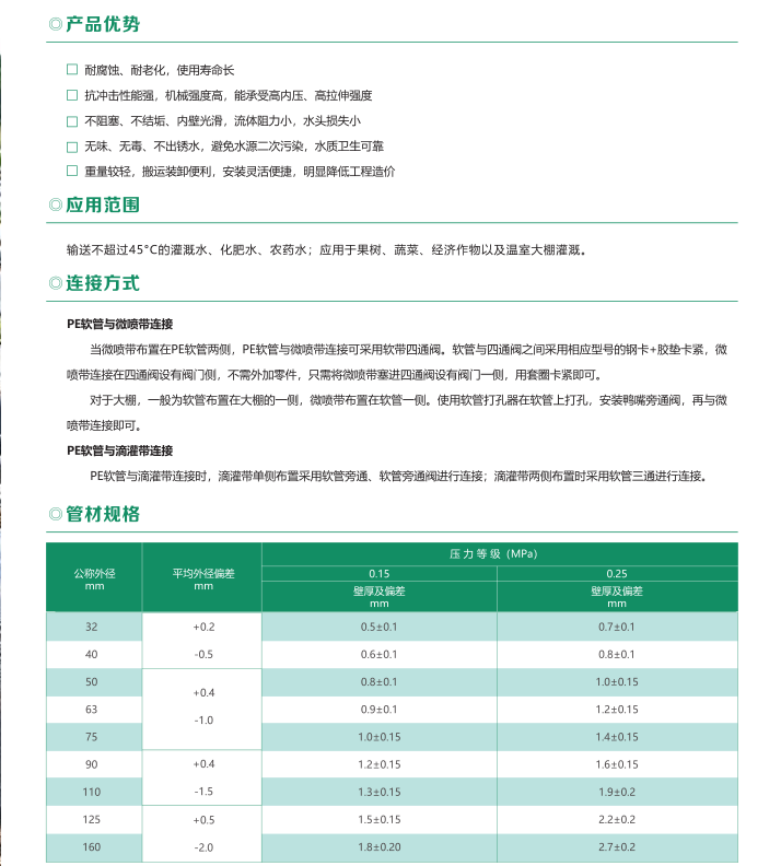 聚乙烯（PE软管） - 智能制造 - 解决方案 - 