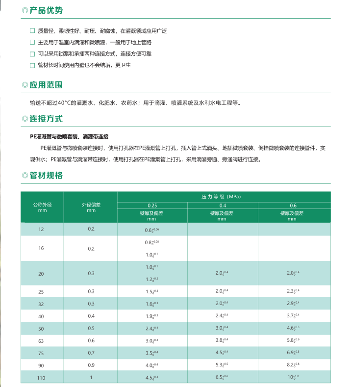 浇灌用PE管材 - 智能制造 - 解决方案 - 