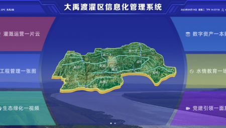 bevictor伟德官网渡灌区新增恢复浇灌面积工程-自动化标